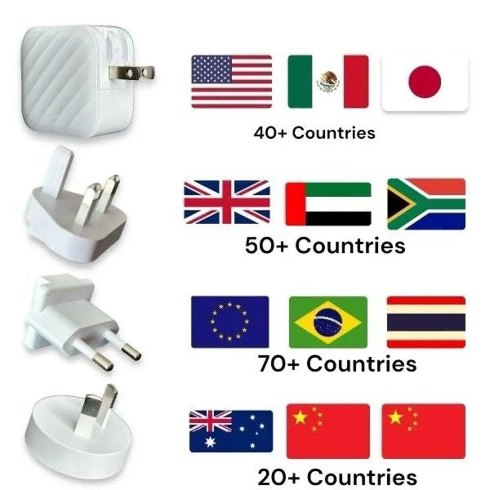 International Travel Charging kit 65W